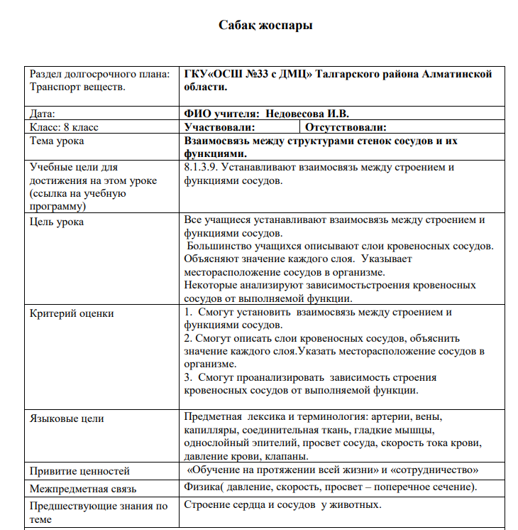 Жаратылыстану пәнін жаңартылған білім беру мазмұны арқылы оқыту